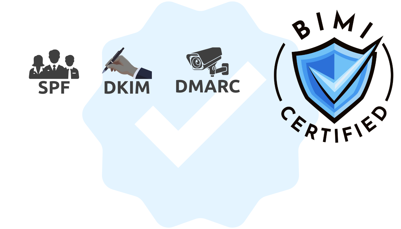 Evoluția protocoalelor de autentificare a e-mailurilor
